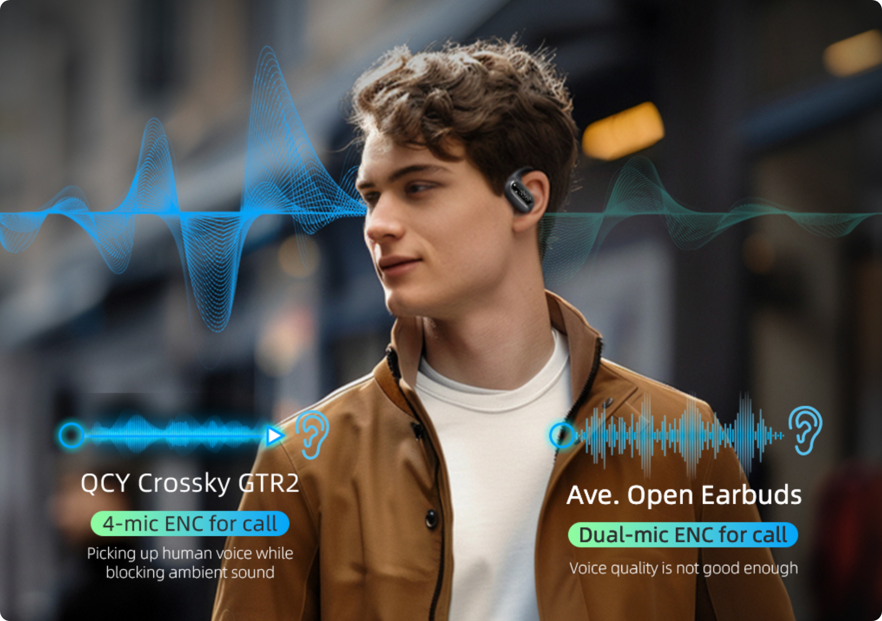 Słuchawki QCY Crossky GTR2 z 4-mikrofonowym ENC dla wyraźnych rozmów w porównaniu ze standardowymi słuchawkami typu open ear.