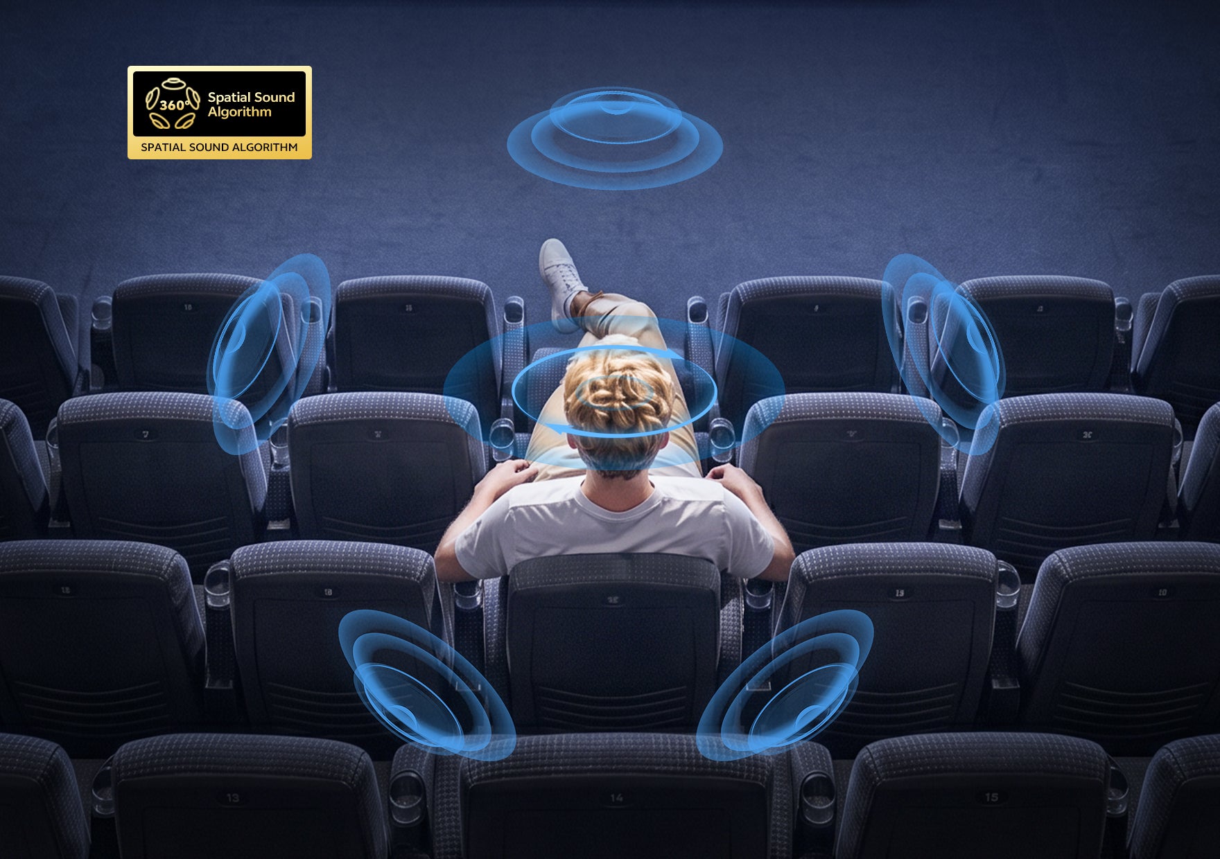 Mężczyzna w kinie z technologią dźwięku przestrzennego 360°.