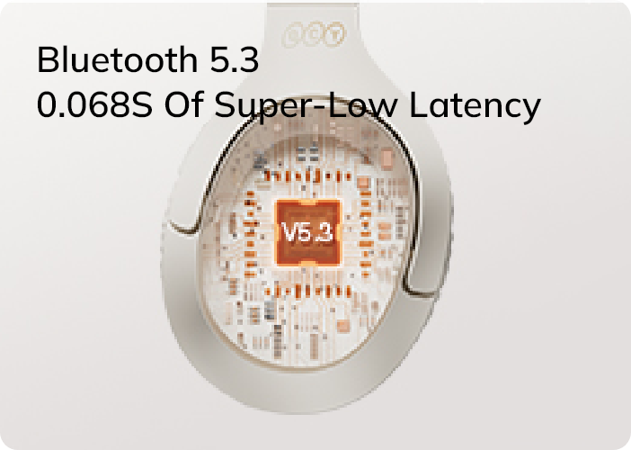 Słuchawki Bluetooth 5.3 z superniskim opóźnieniem 0,068 s – słuchawki douszne OCT