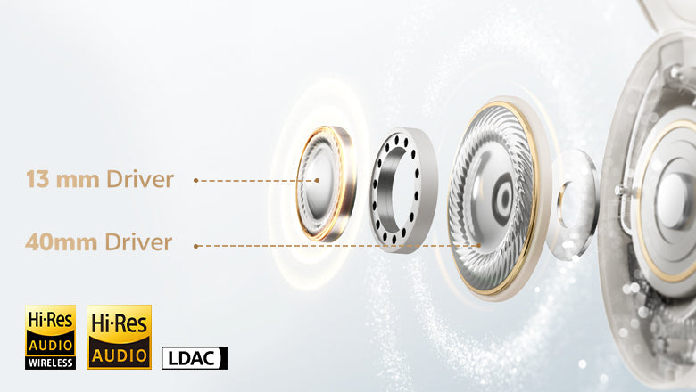 Słuchawki douszne z przetwornikami 13 mm i 40 mm, Hi-Res Audio i LDAC