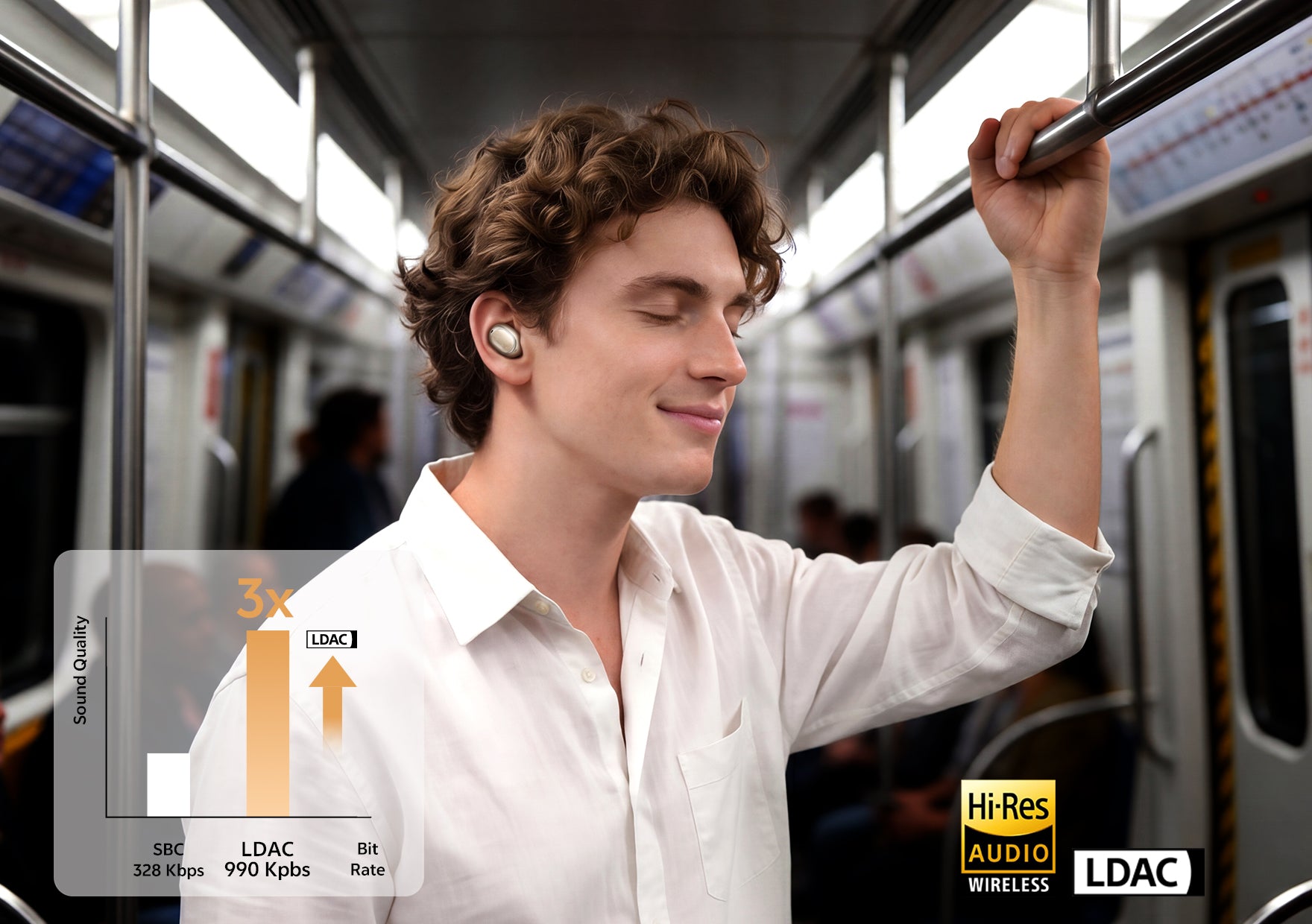 Mężczyzna z bezprzewodowymi słuchawkami Bluetooth LDAC w metrze.