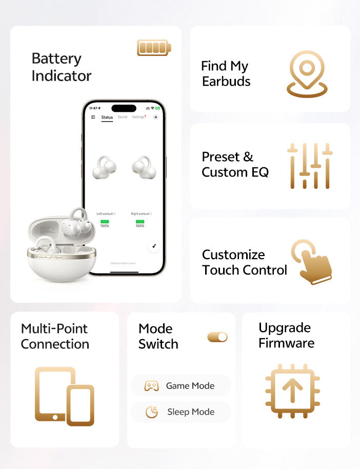 Słuchawki Bluetooth z obsługą przez aplikację: bateria, korektor dźwięku, sterowanie dotykowe, Multi-Point i aktualizacja oprogramowania.