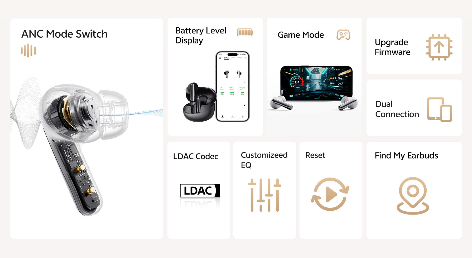 Przezroczyste słuchawki Bluetooth z ANC, LDAC i trybem gry.